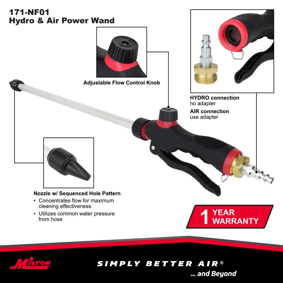 Milton Water & Air Industrial Power Wand, Dual Cleaning Power, 125 PSI & 2.8 GPM, Small & Large Heavy Equipment, Ergonomic Handle Grip, High