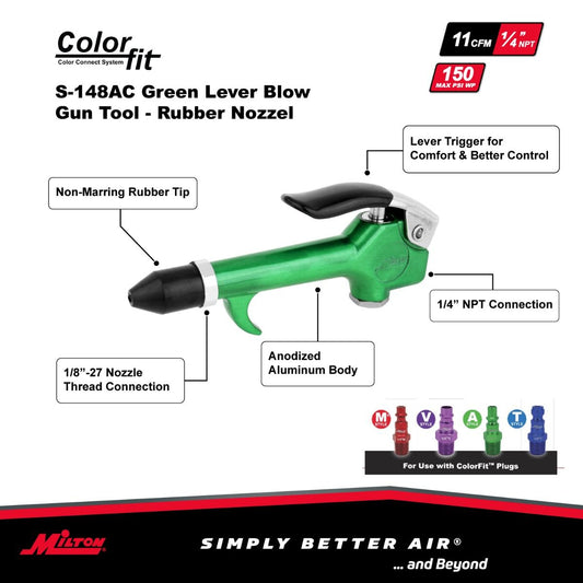 Milton® COLORFIT® S-148AC 1/4" NPT Lever Blow Gun Tool, Rubber Tip Nozzle, Green