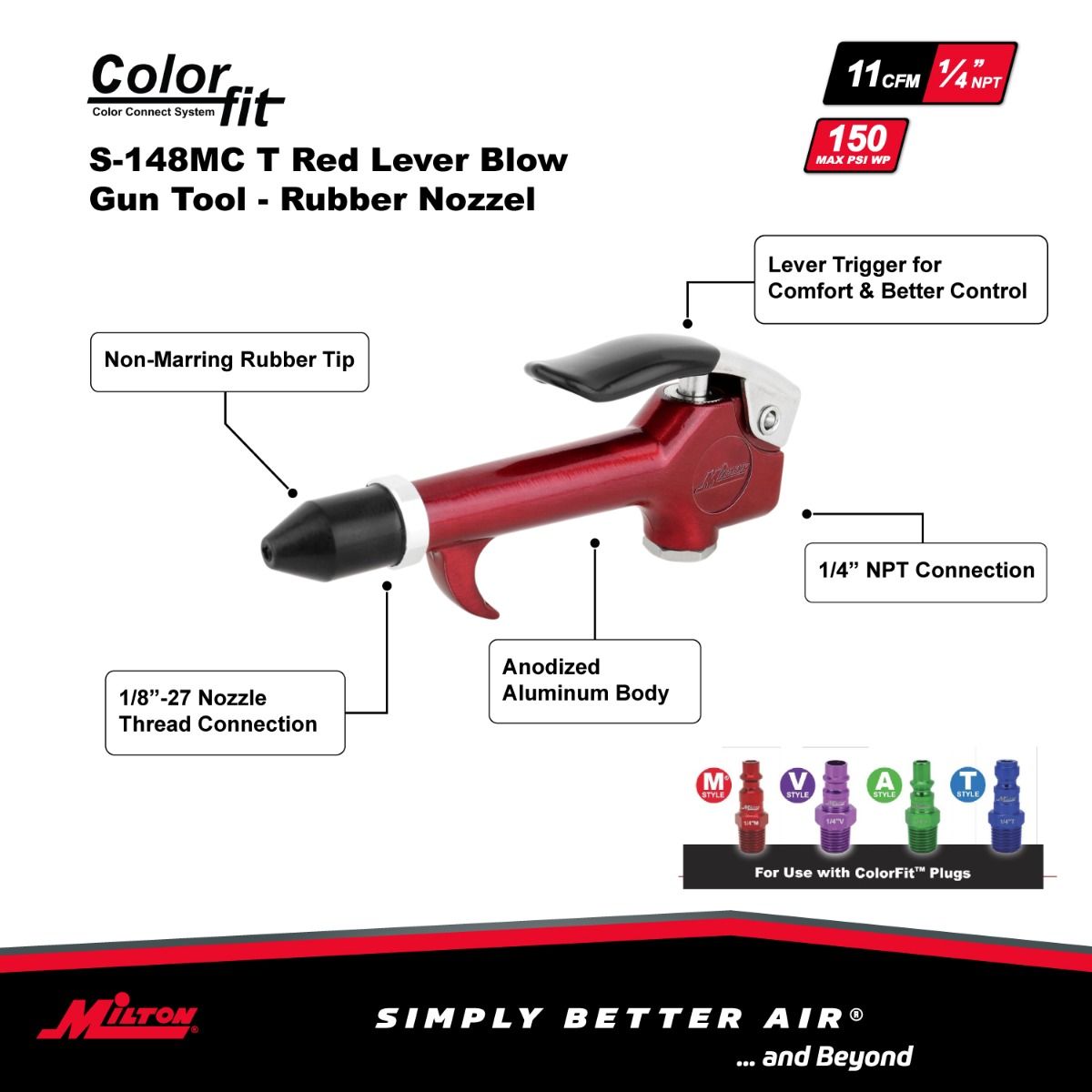 Copy of Milton® COLORFIT® S-148MC 1/4" NPT Lever Blow Gun Tool | Milton Direct