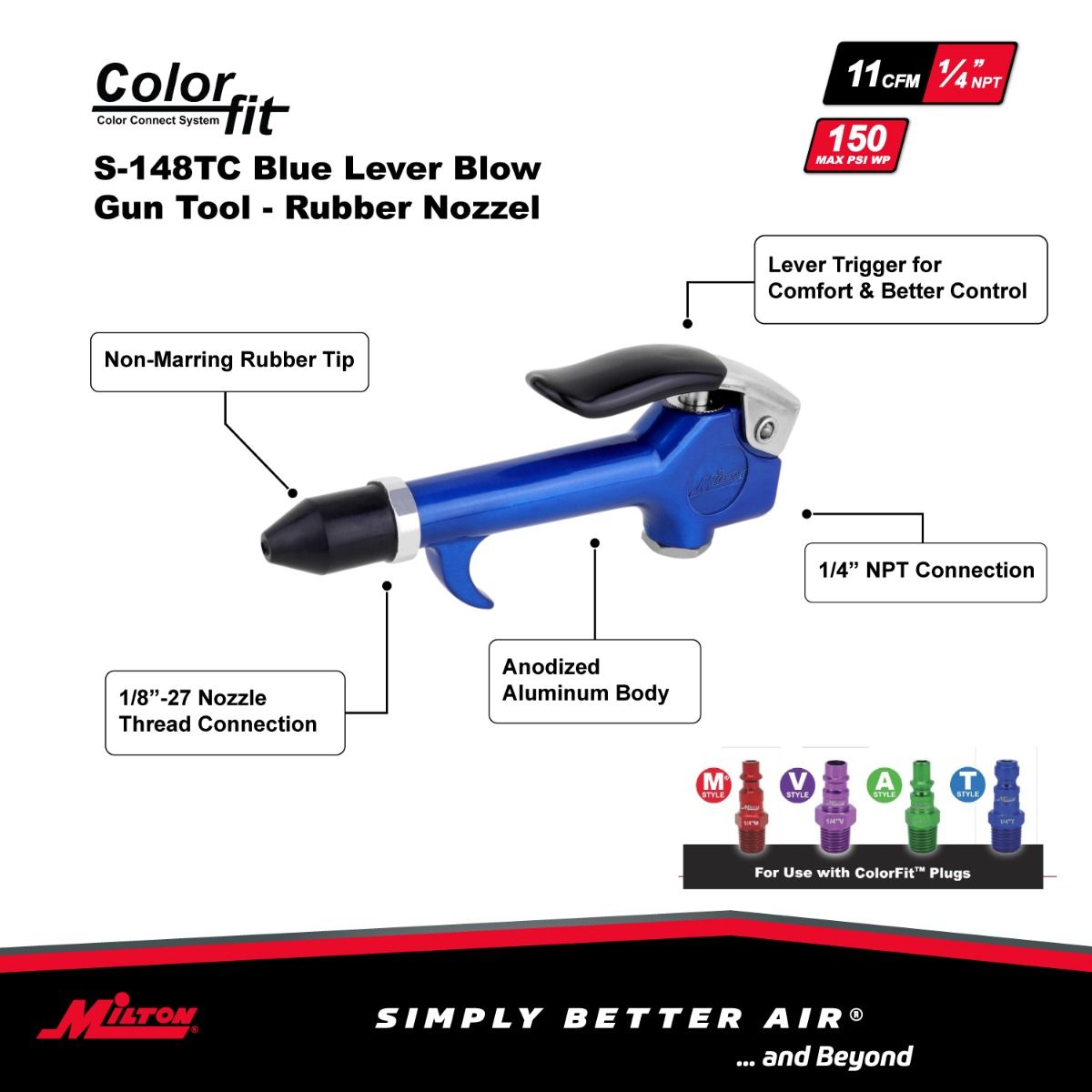 ColorFit® by Milton S-148TC 1/4” NPT Lever Blow Gun Tool - Rubber Tip Nozzle | Milton Direct
