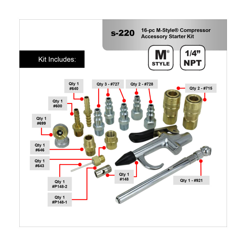 Milton® 16-Piece Air Compressor Accessory Starter Kit (Single Retail Pack)